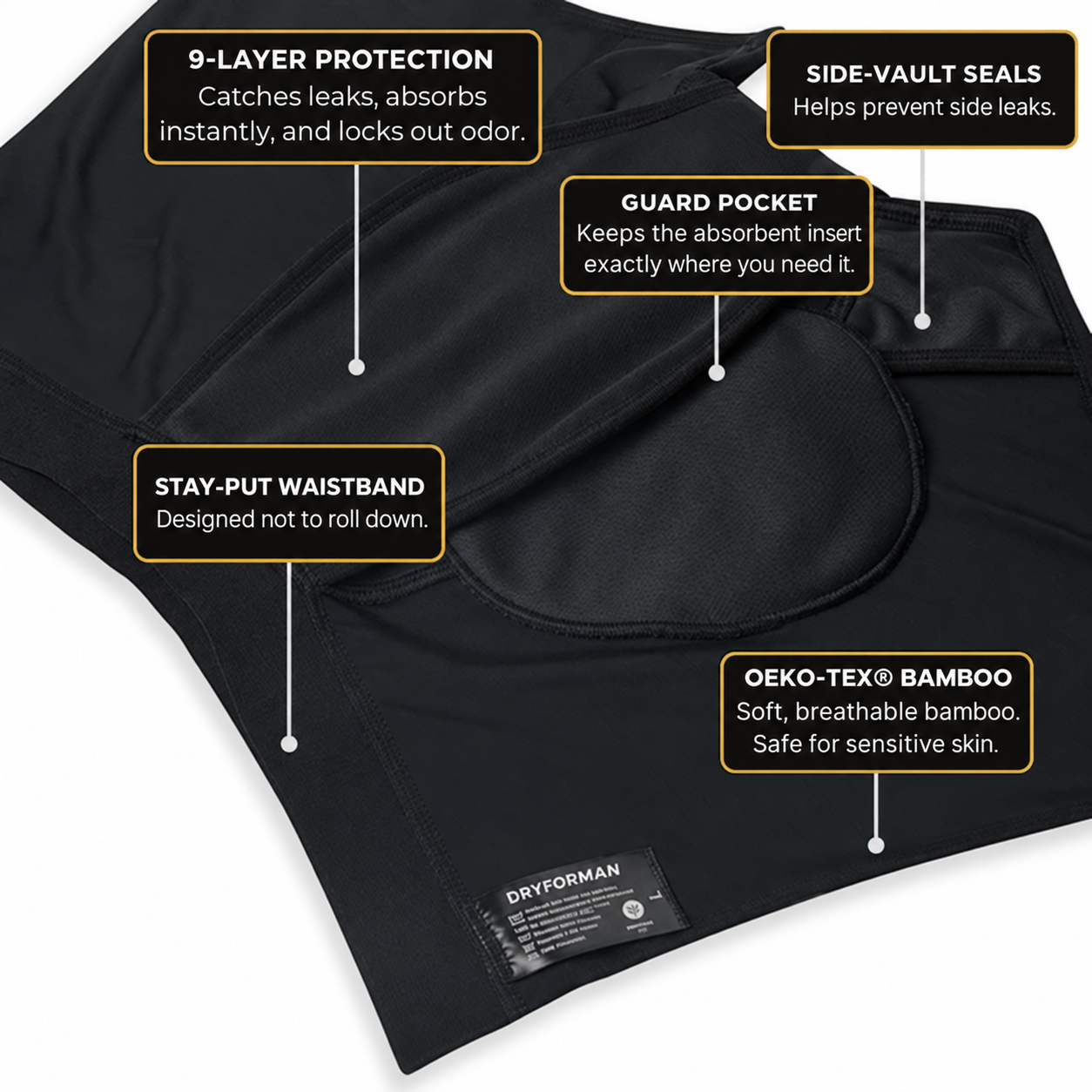 Nine-layer DRYFORMAN protection system with side-vault seals, guard pocket, stay-put waistband and bamboo fabric